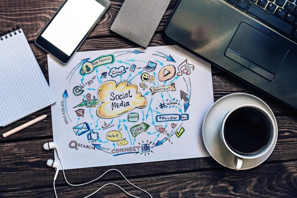 Social media marketing
